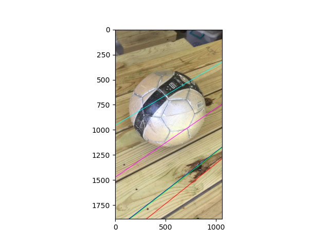 q2_3_2