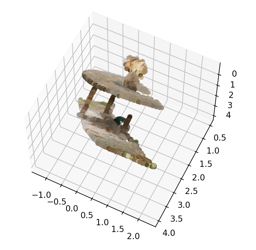 q3_1