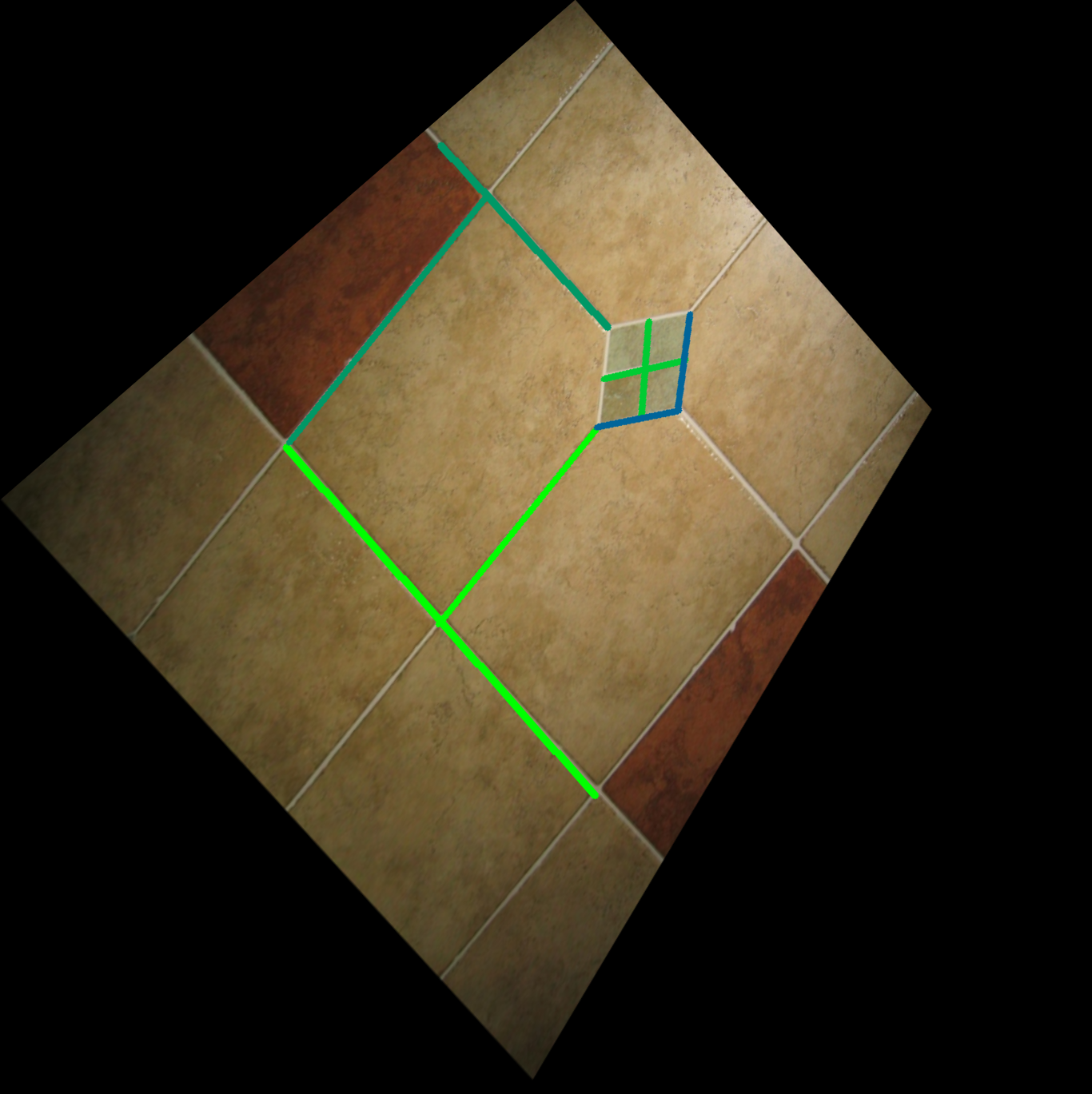 Metric Example 3 After