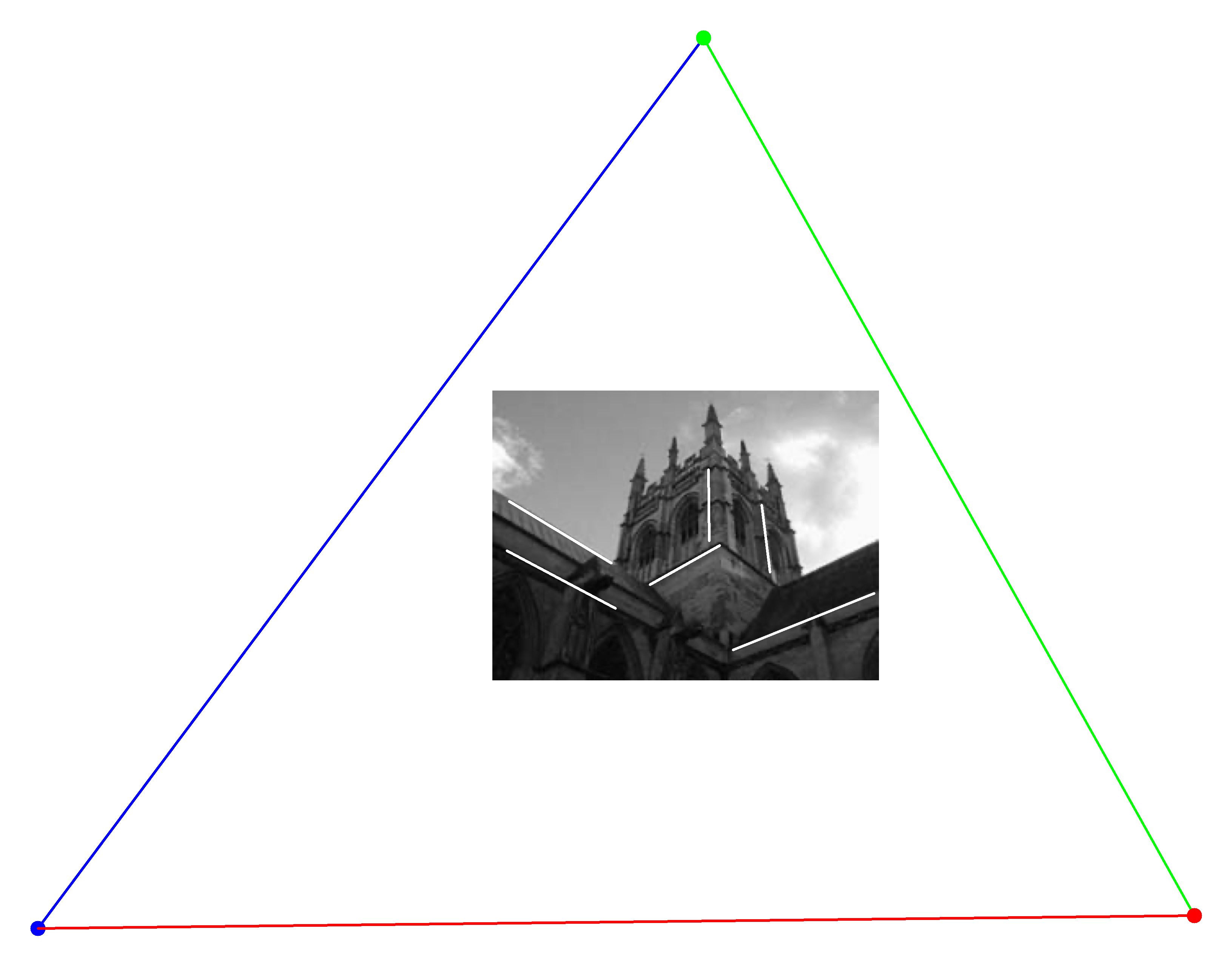 vanishing points and principal point