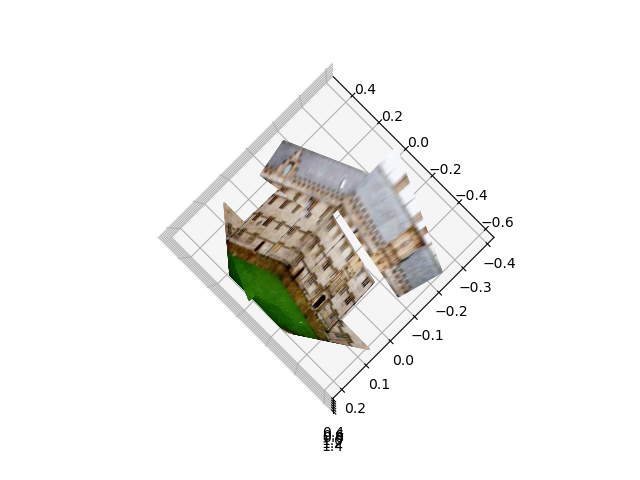 reconstructed view2