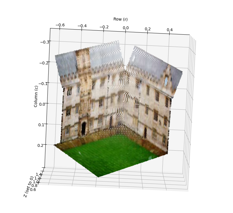 Image 2