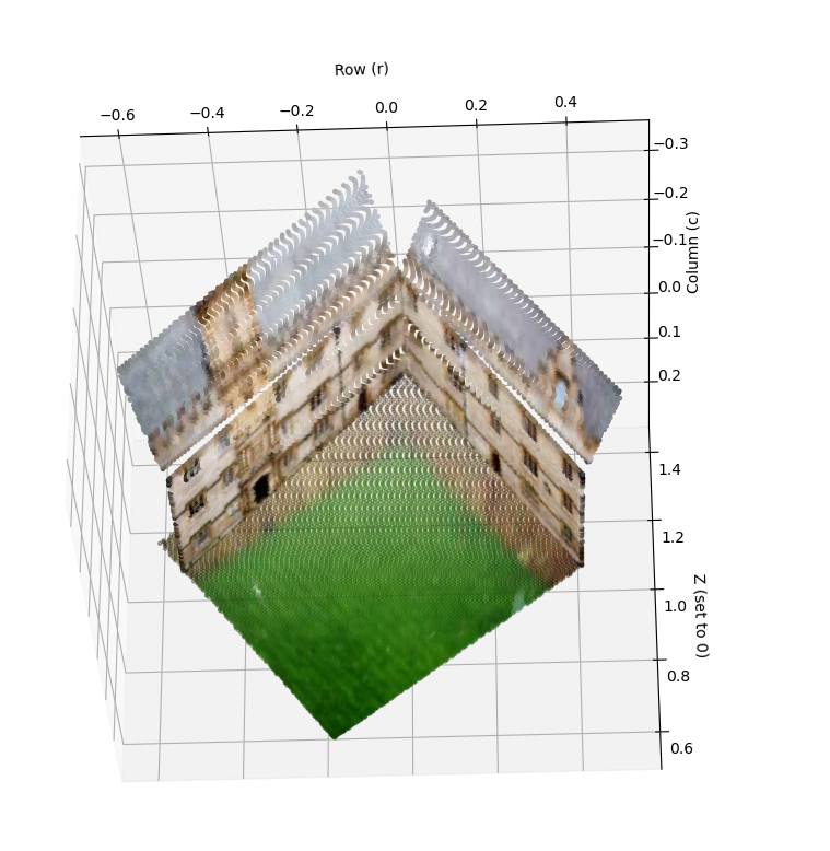 Image 2