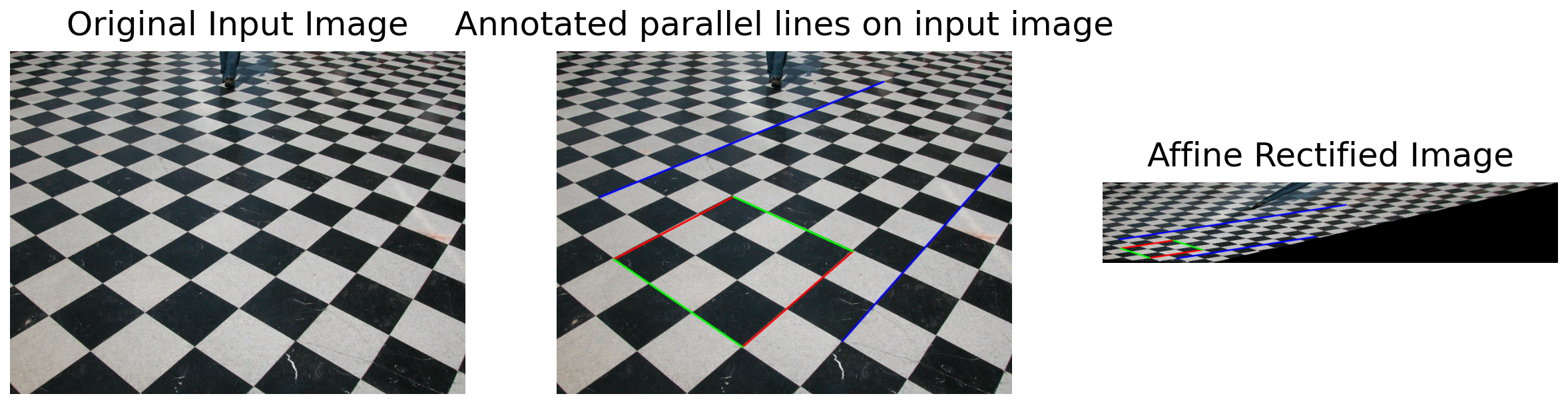 Annotated before rectification