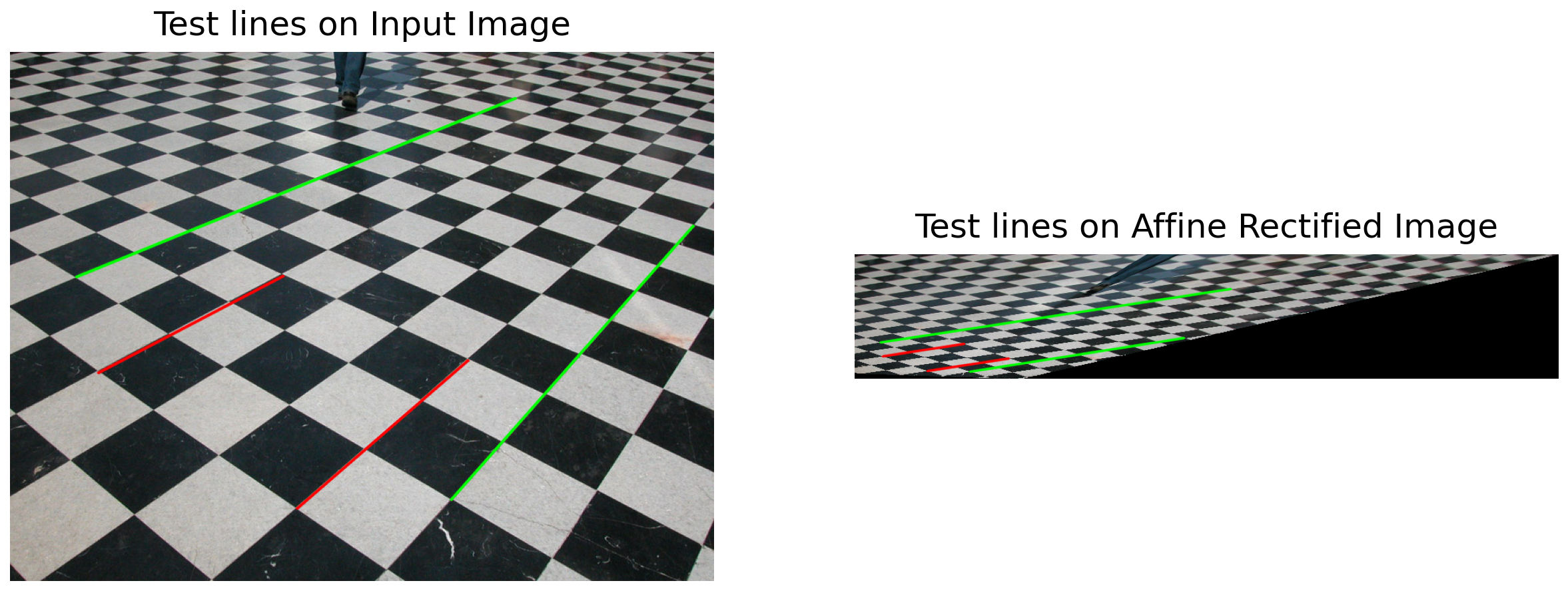 Annotated before rectification