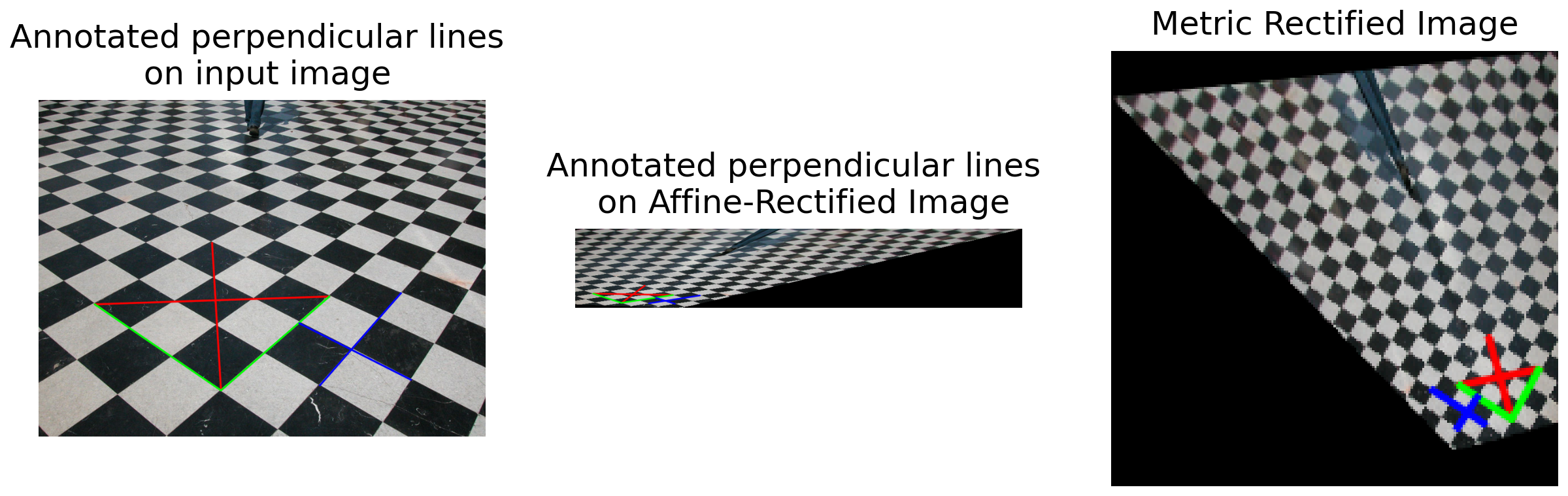 Annotated before rectification