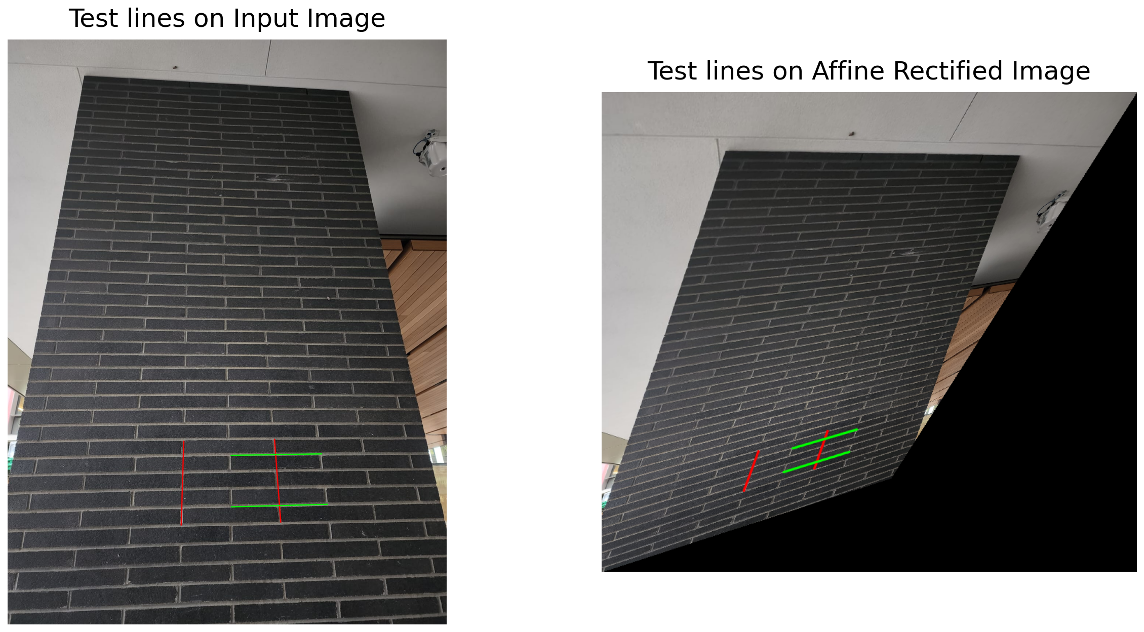Annotated before rectification