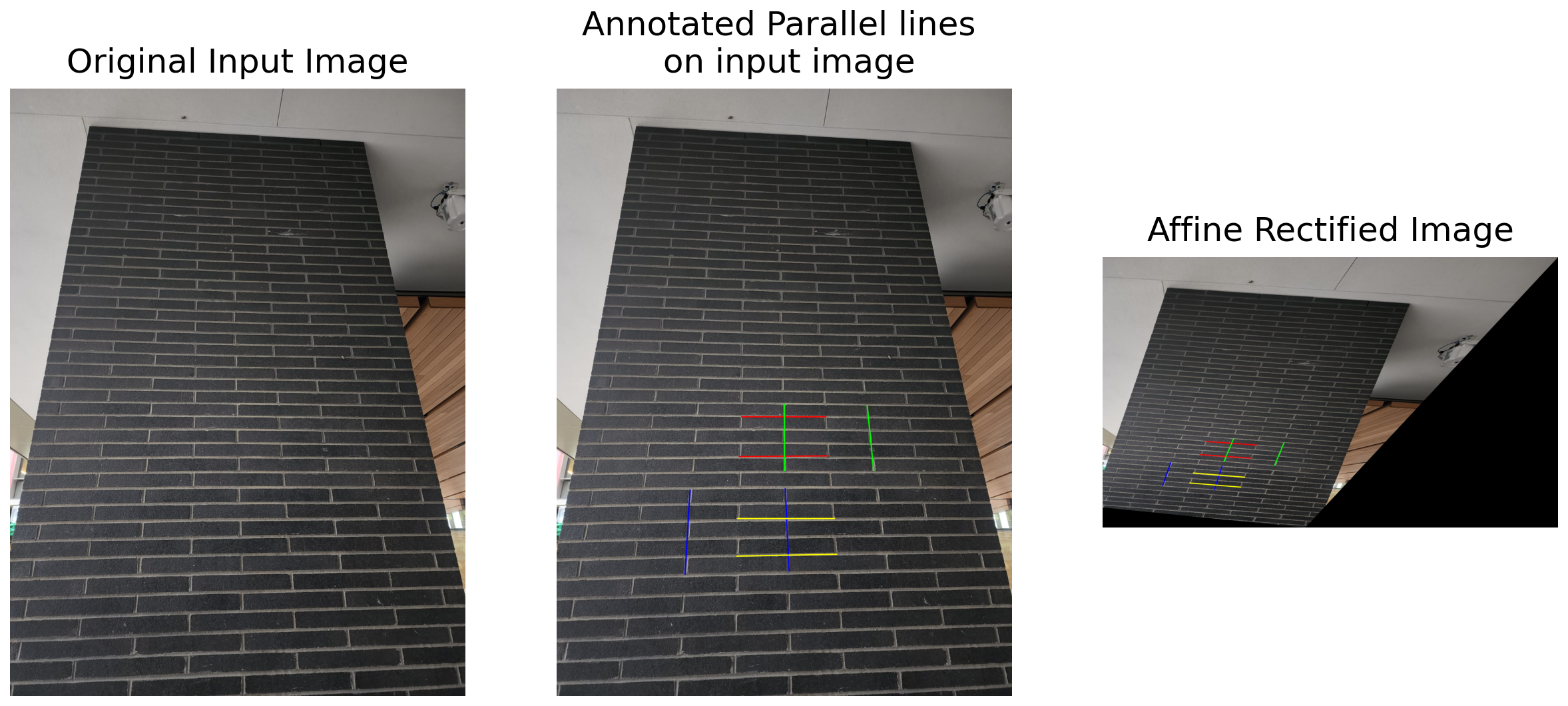 Annotated before rectification