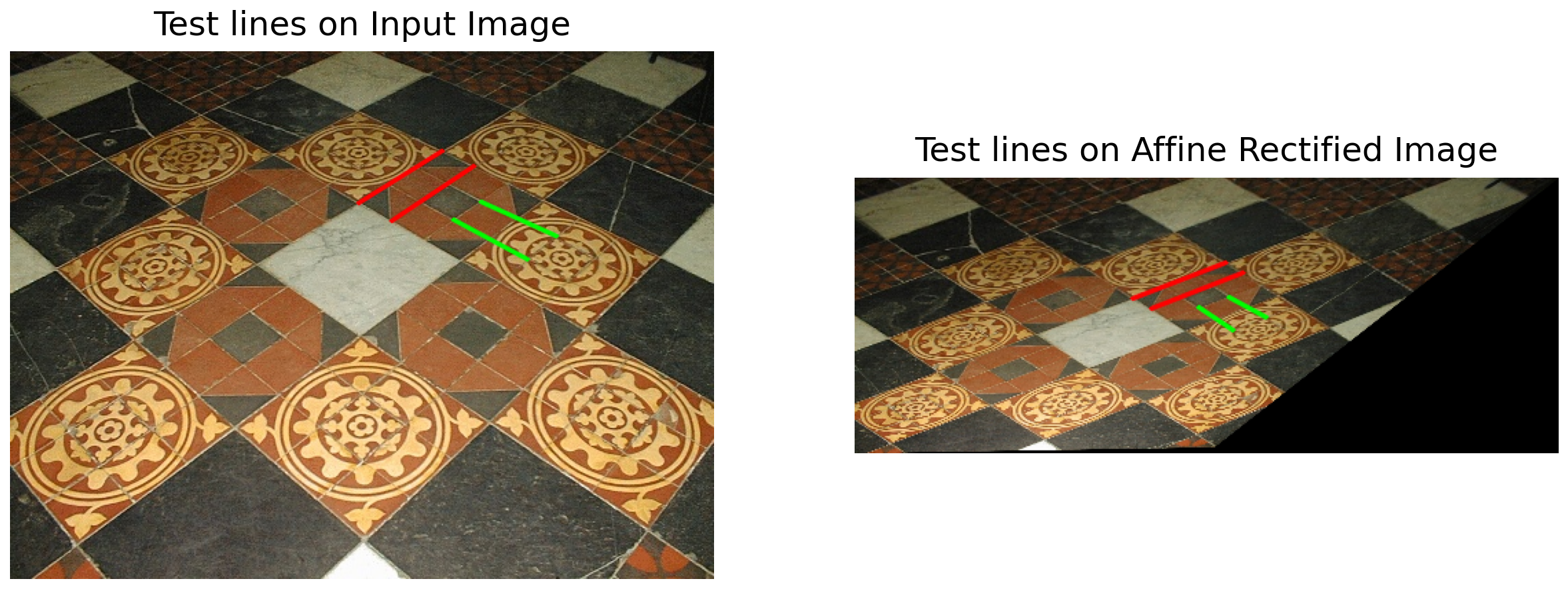 Annotated before rectification
