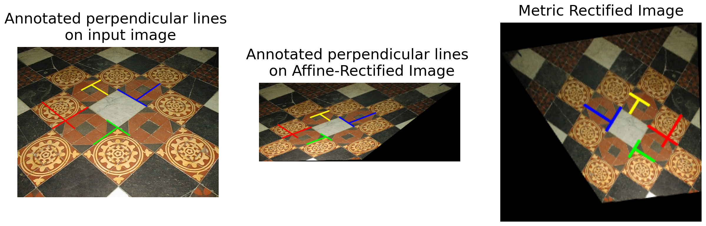 Annotated before rectification