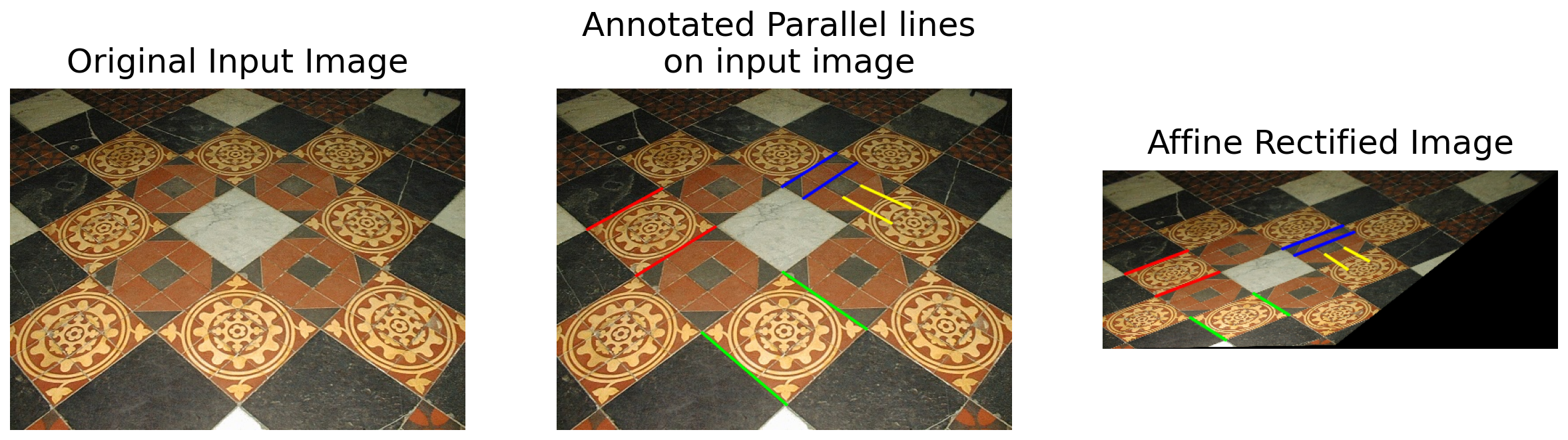 Annotated before rectification