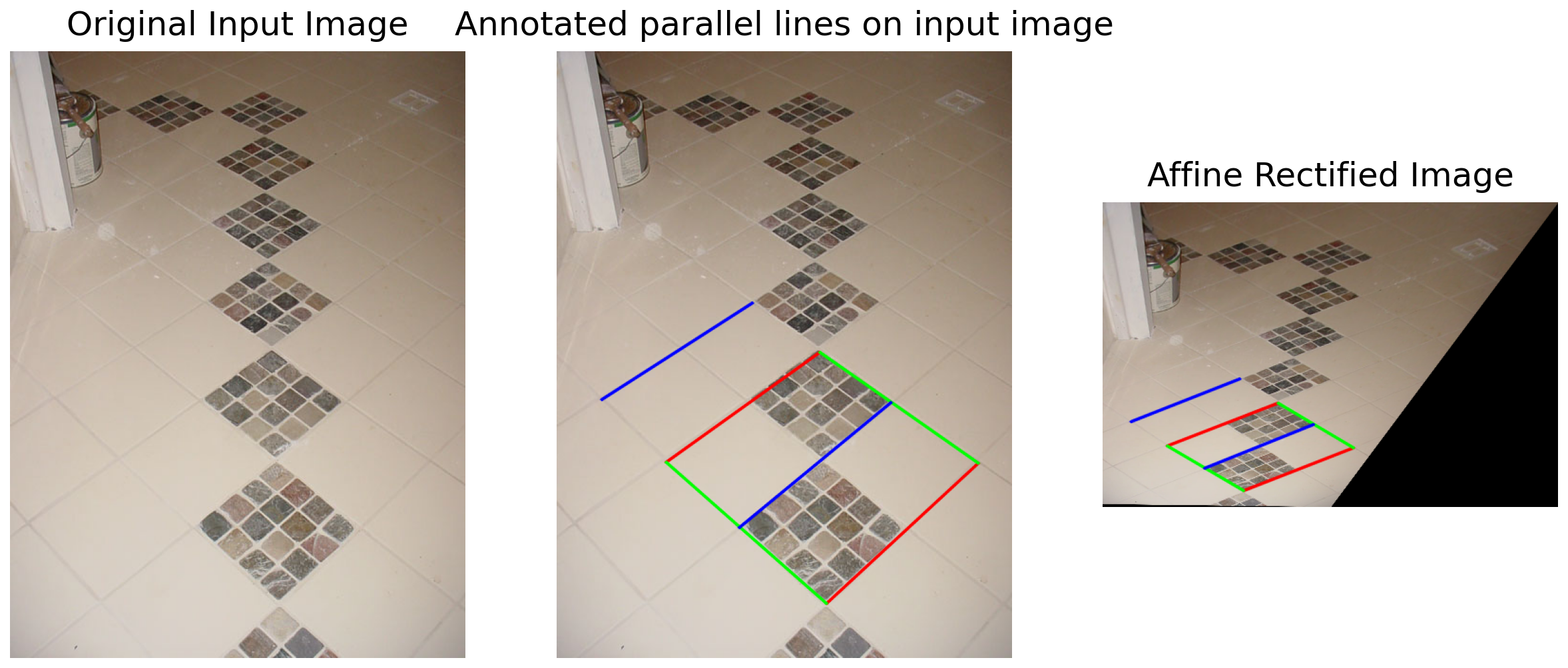 Annotated before rectification