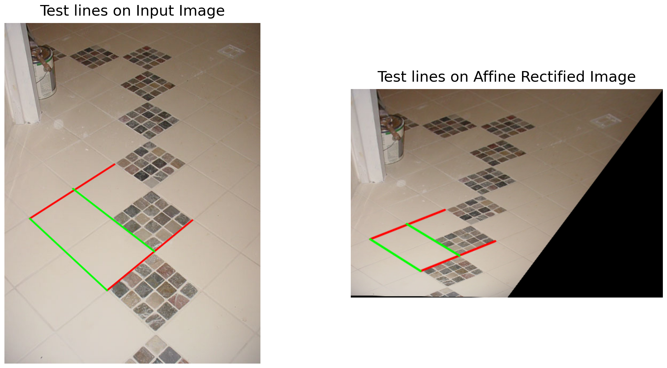 Annotated before rectification