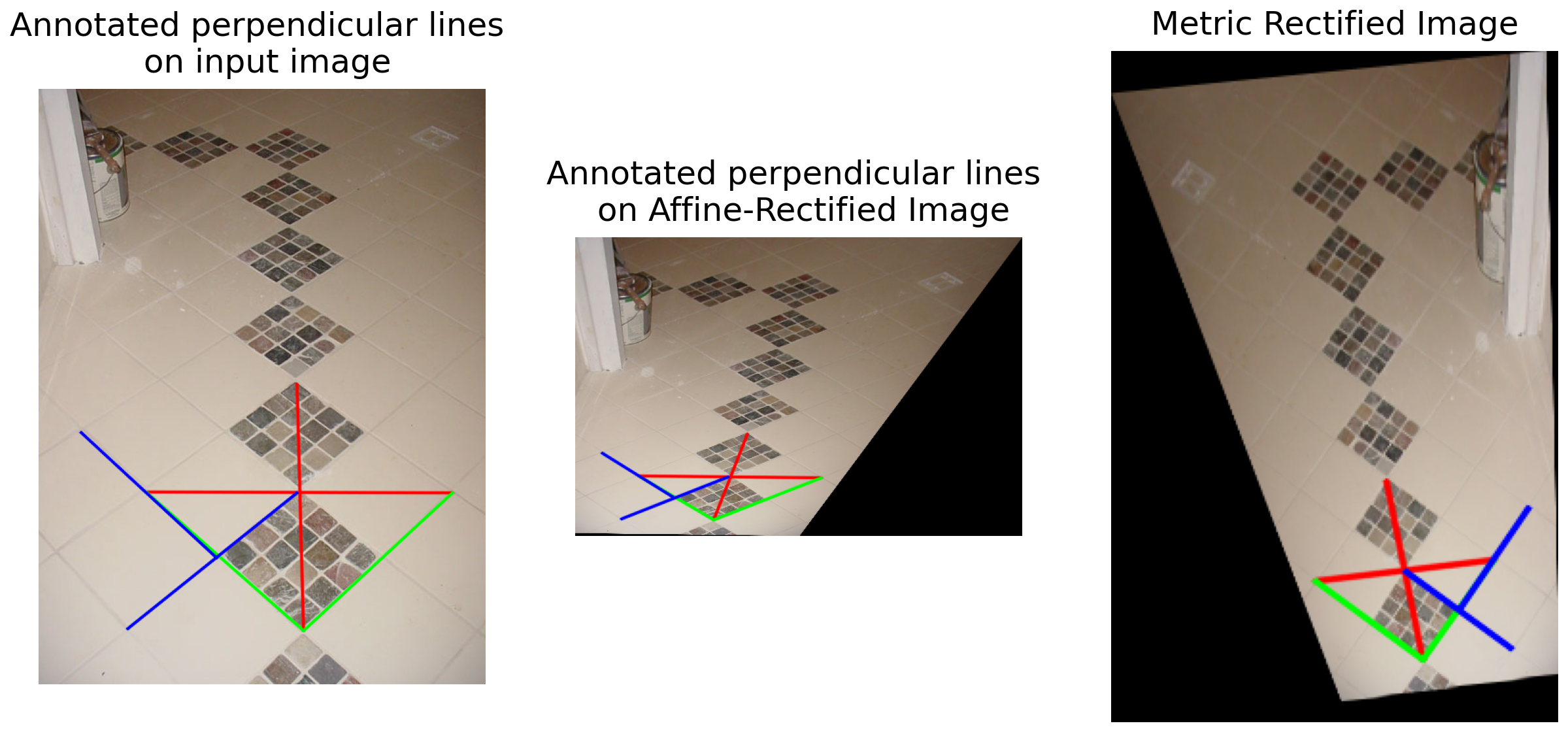 Annotated before rectification