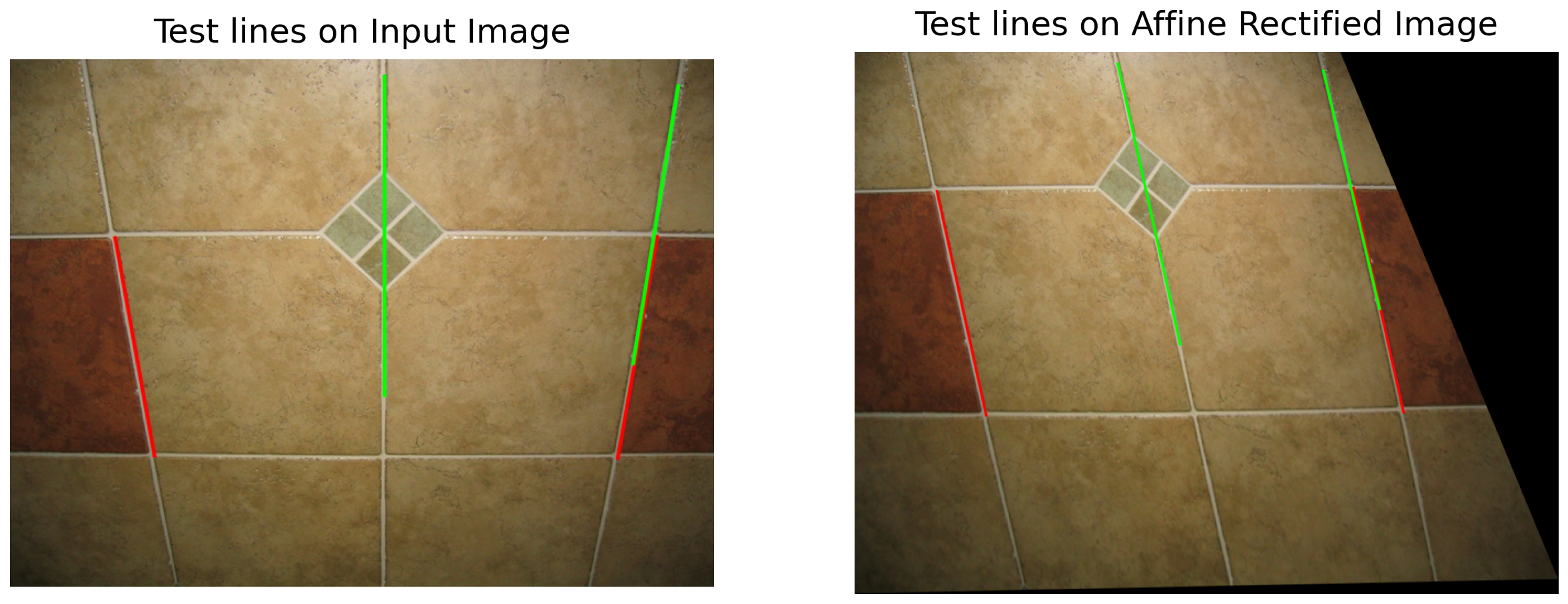 Annotated before rectification