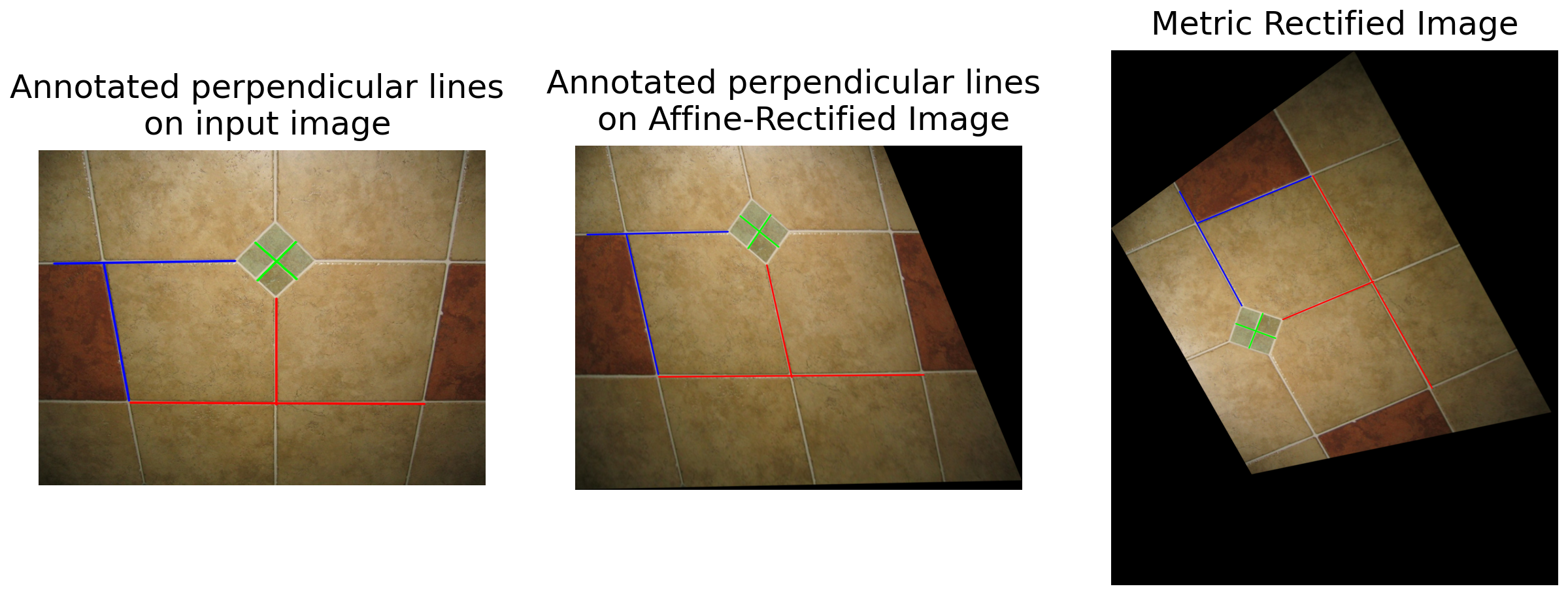 Annotated before rectification