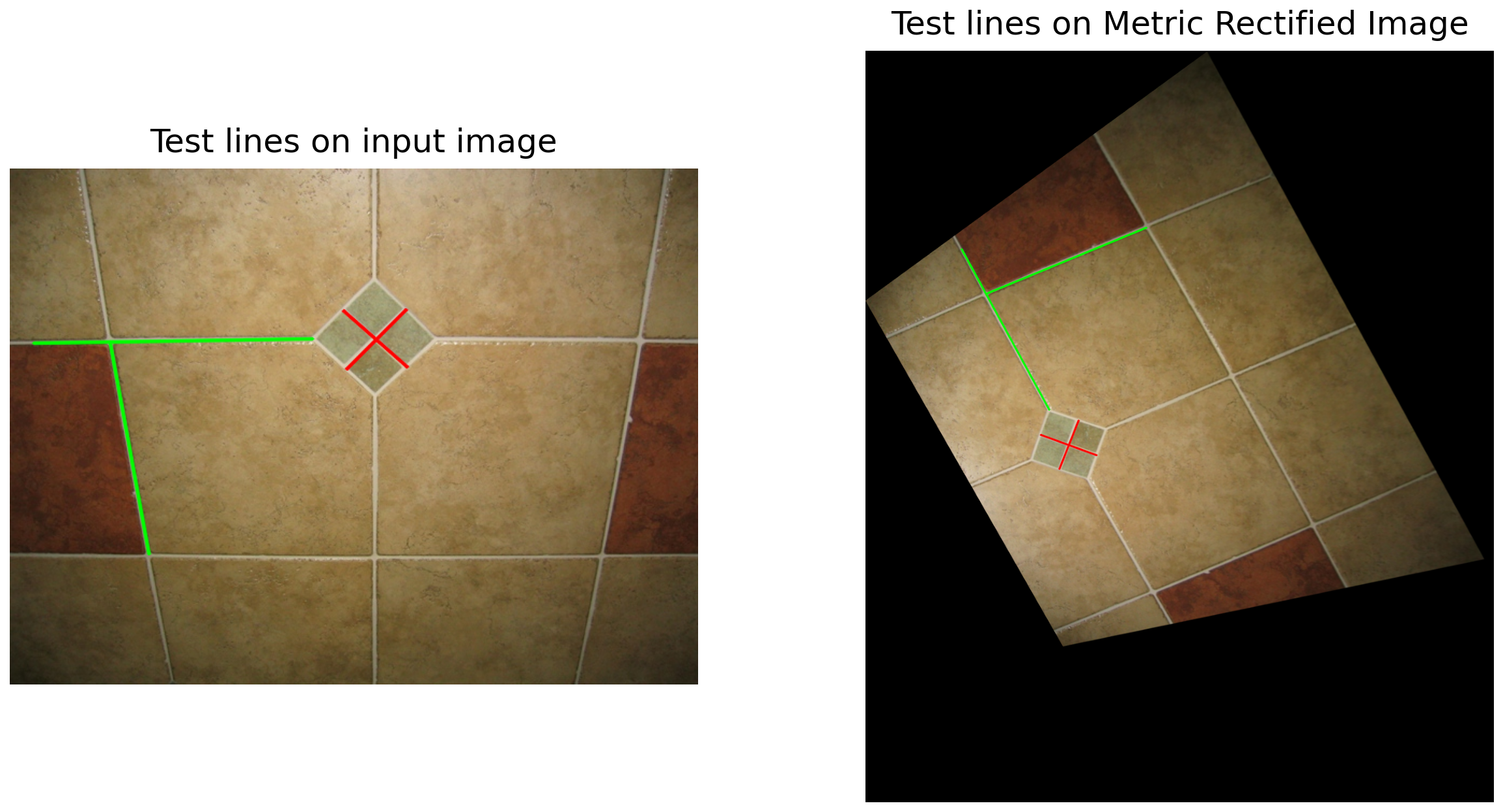 Annotated before rectification