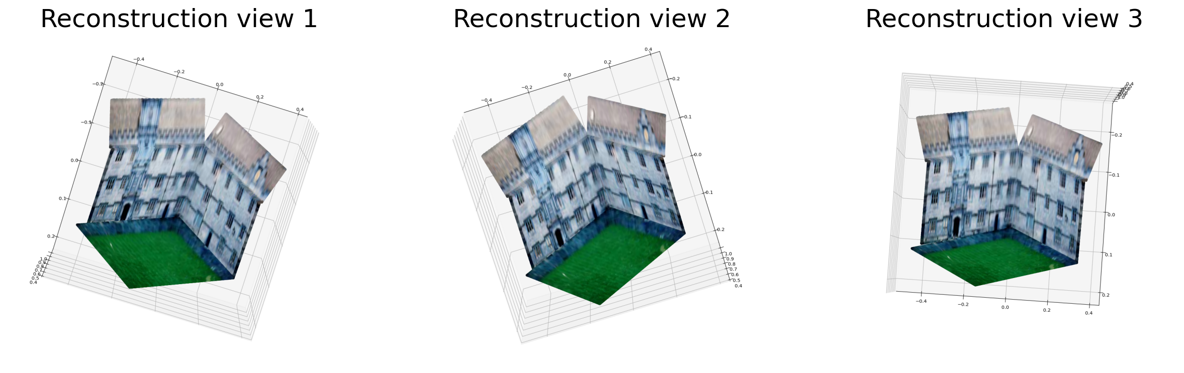 Camera calibration using metric planes