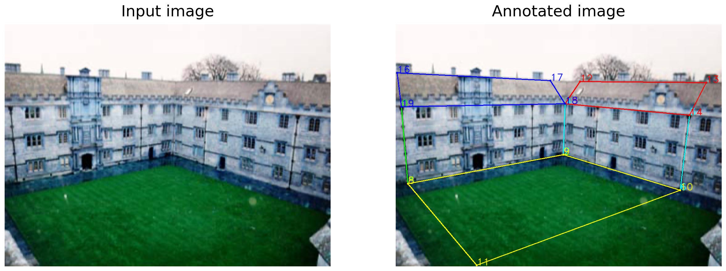 Camera calibration using metric planes