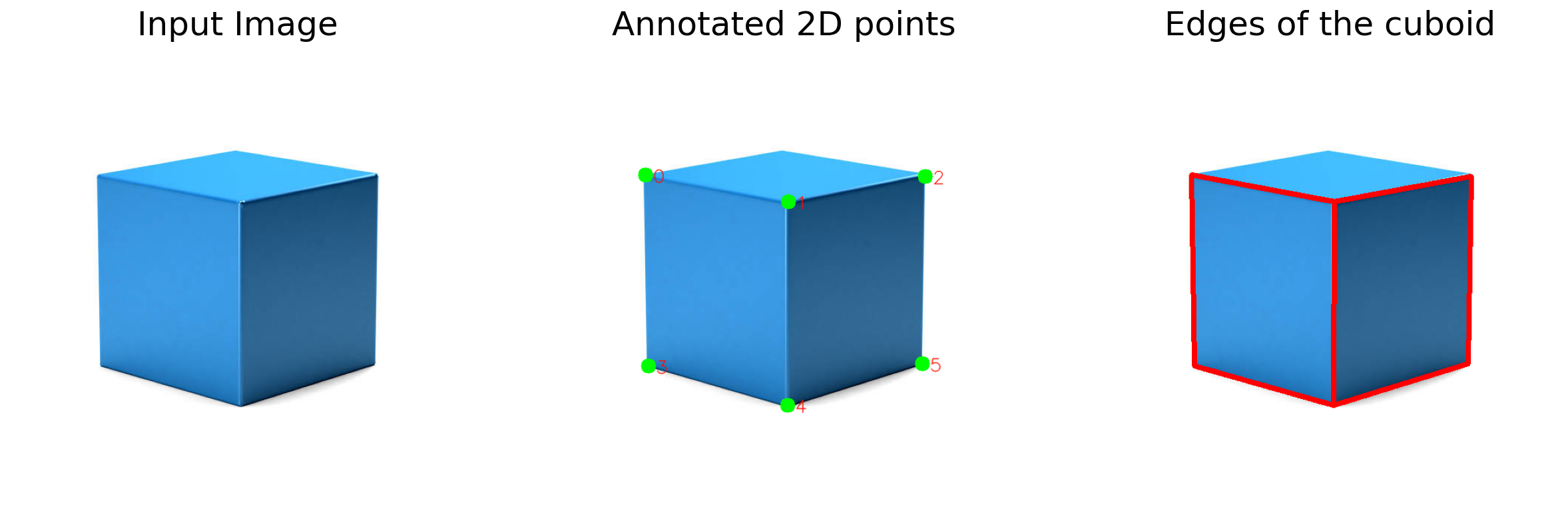 Cuboid image
