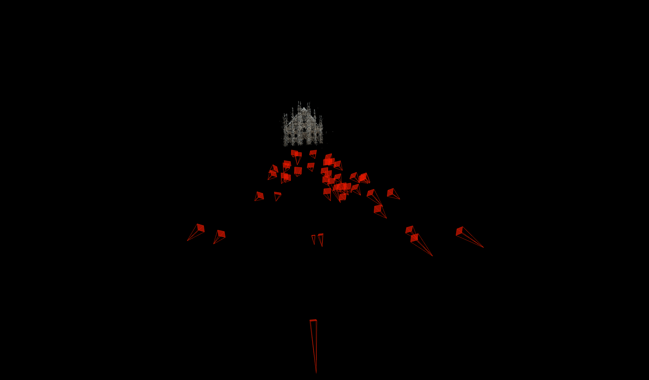 3D Reconstruction of the Scene