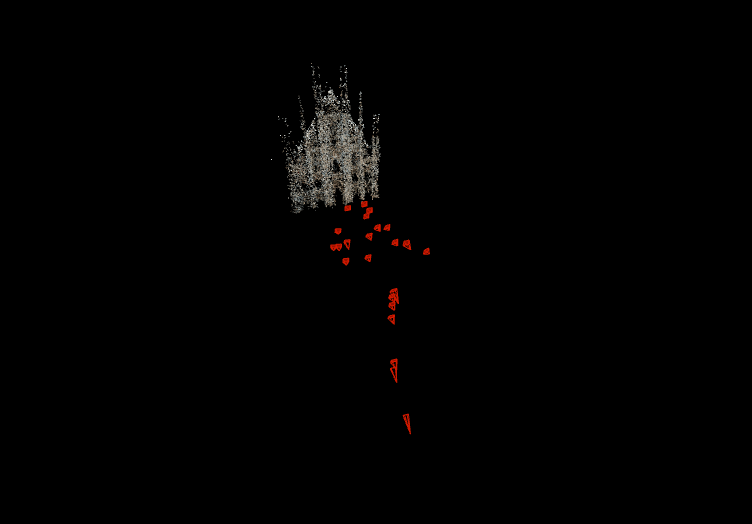 Sparse Reconstruction with Reduced Images