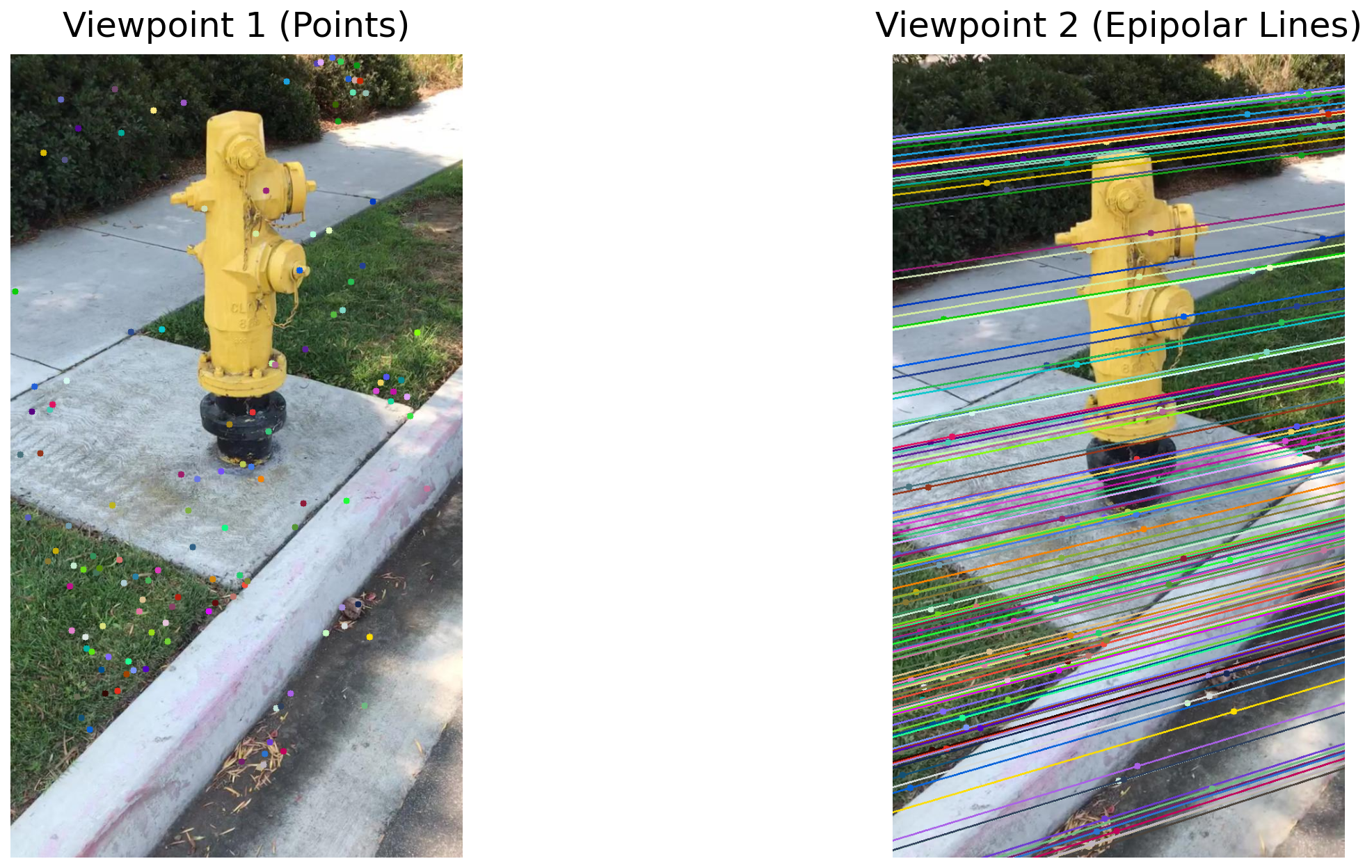 Output Image 2 - 8pt algorithm