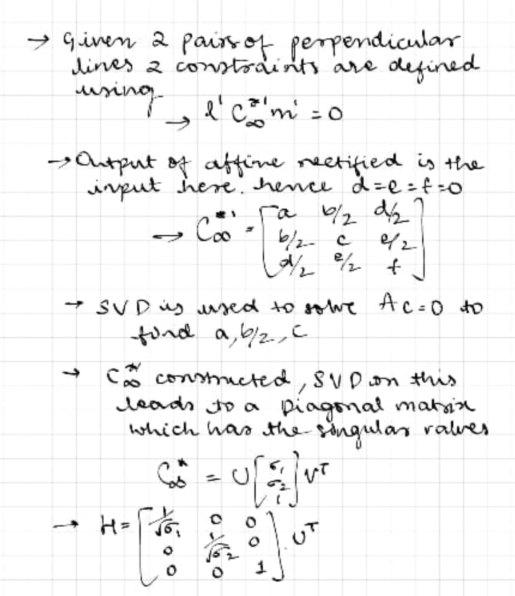 Q2 algorithm