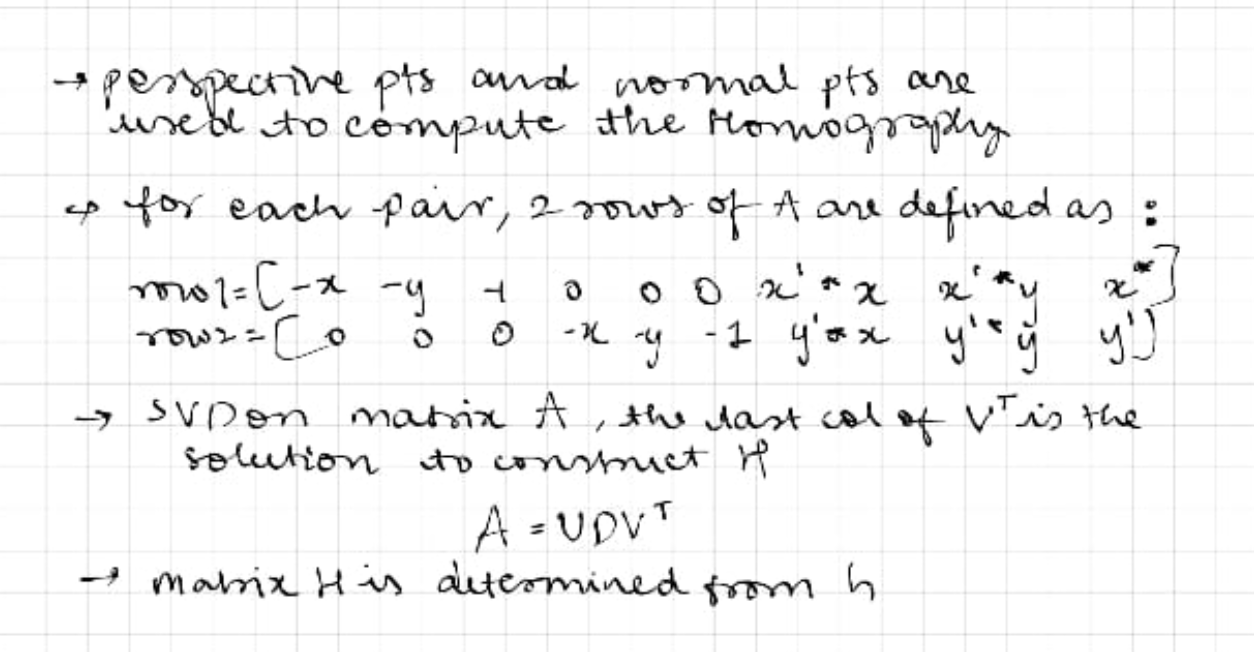 Q3 algorithm