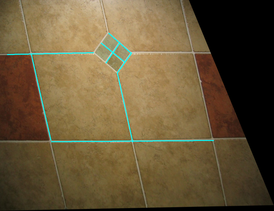 Affine rectified image