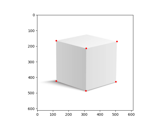 Description of GIF