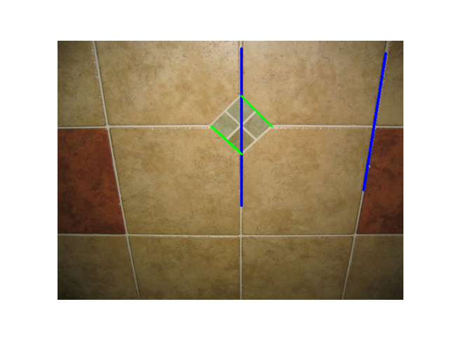 Test lines