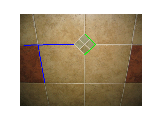 Test lines