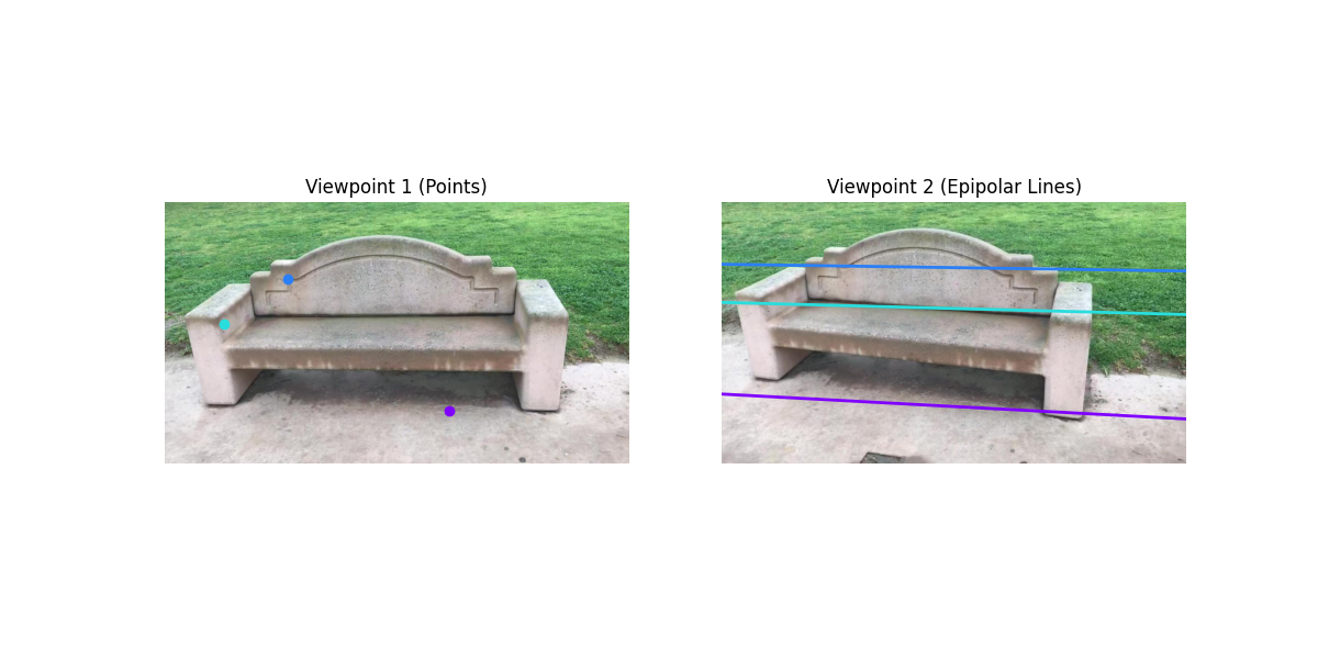 q1a_bench