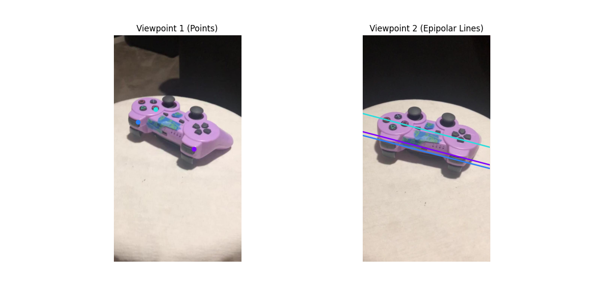 q1a_remote
