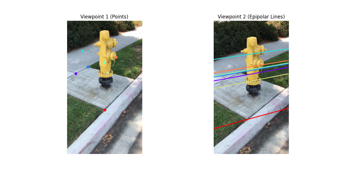 q1b_hydrant