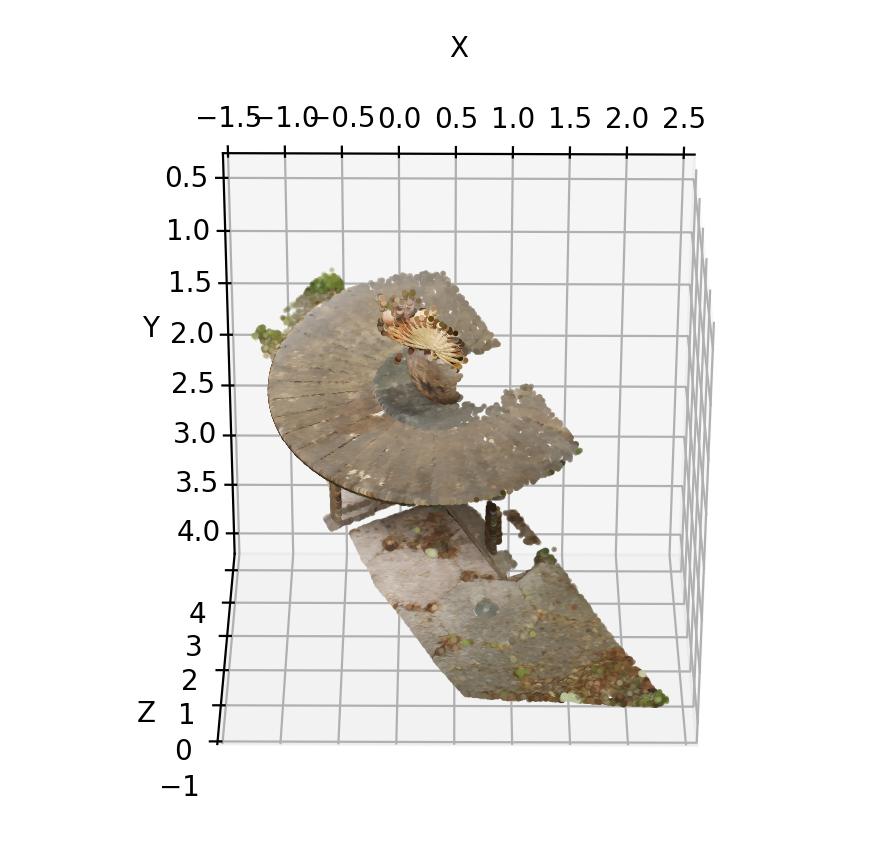 Input Image