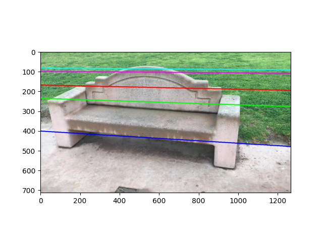 q2_1_2