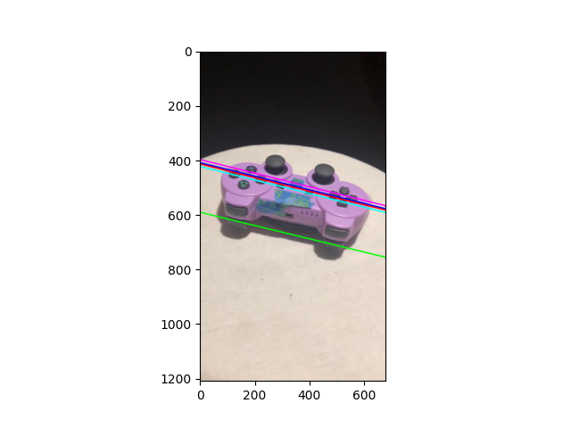q2_2_2