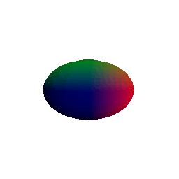 ellipsoid implicit