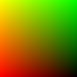 Pixel grid visualization showing normalized coordinates.