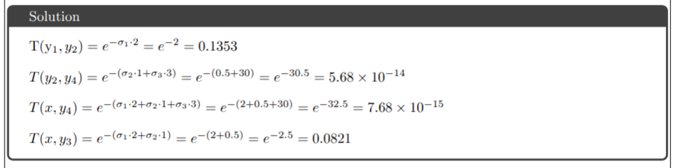 Transmittance Solution