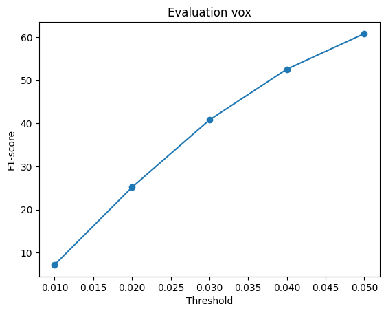 No description has been provided for this image