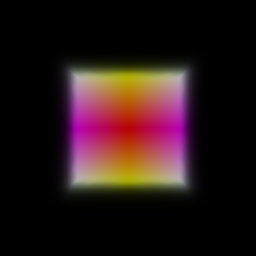 Resized Image in Pixels