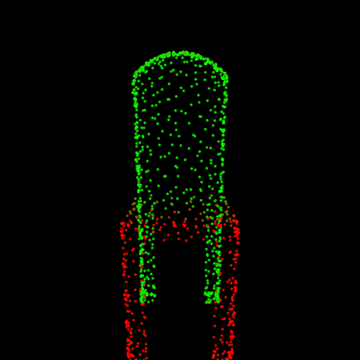 Optimized Pointcloud