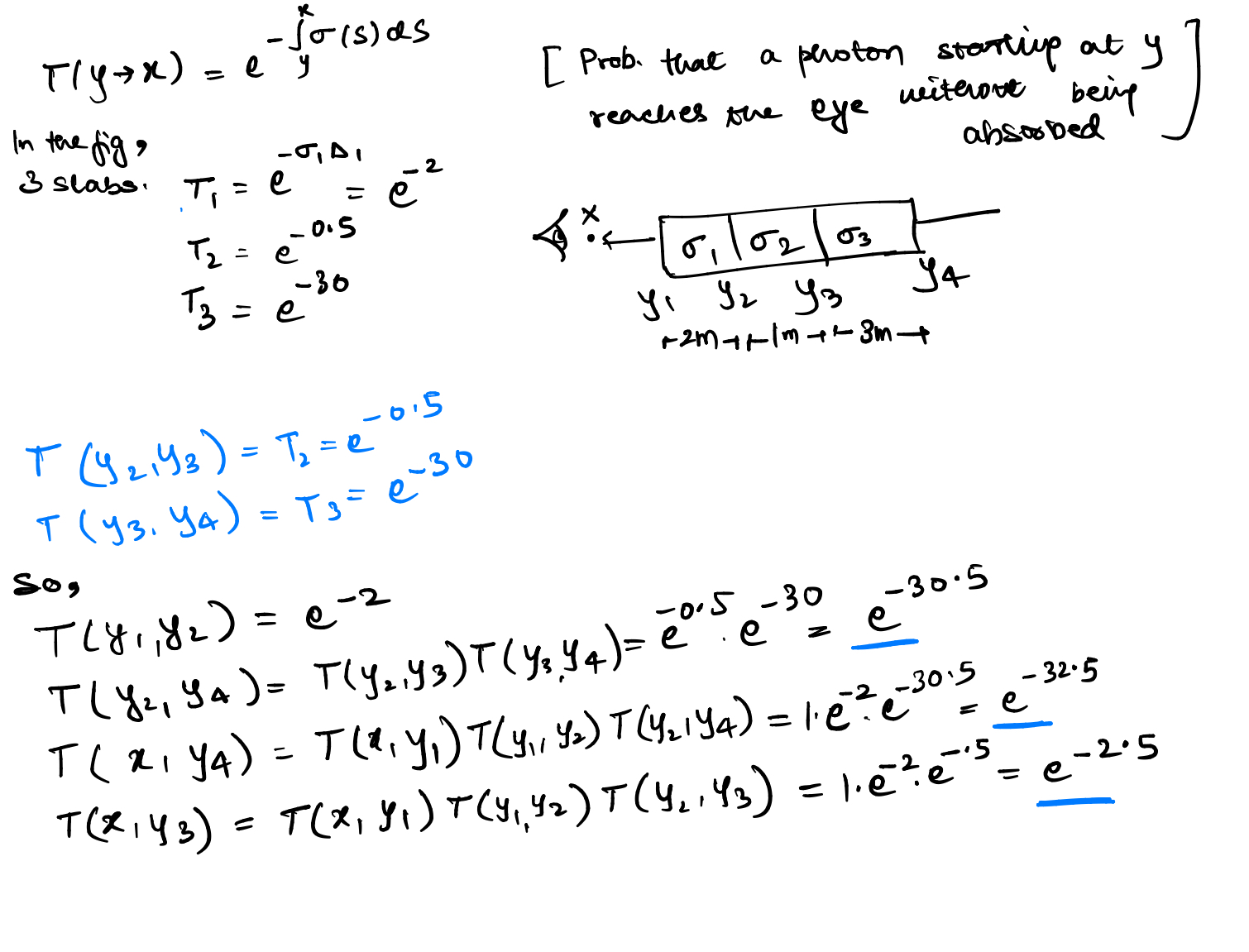 Transmittance Solution