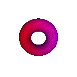 Torus parametric