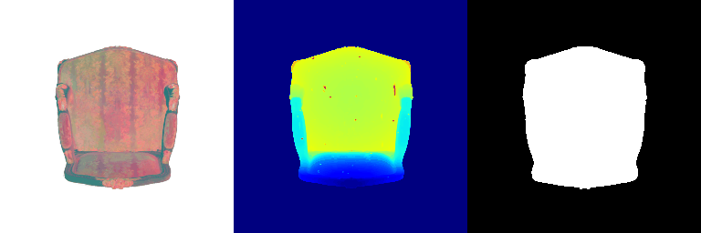 Q1.1.5 Splatting Result