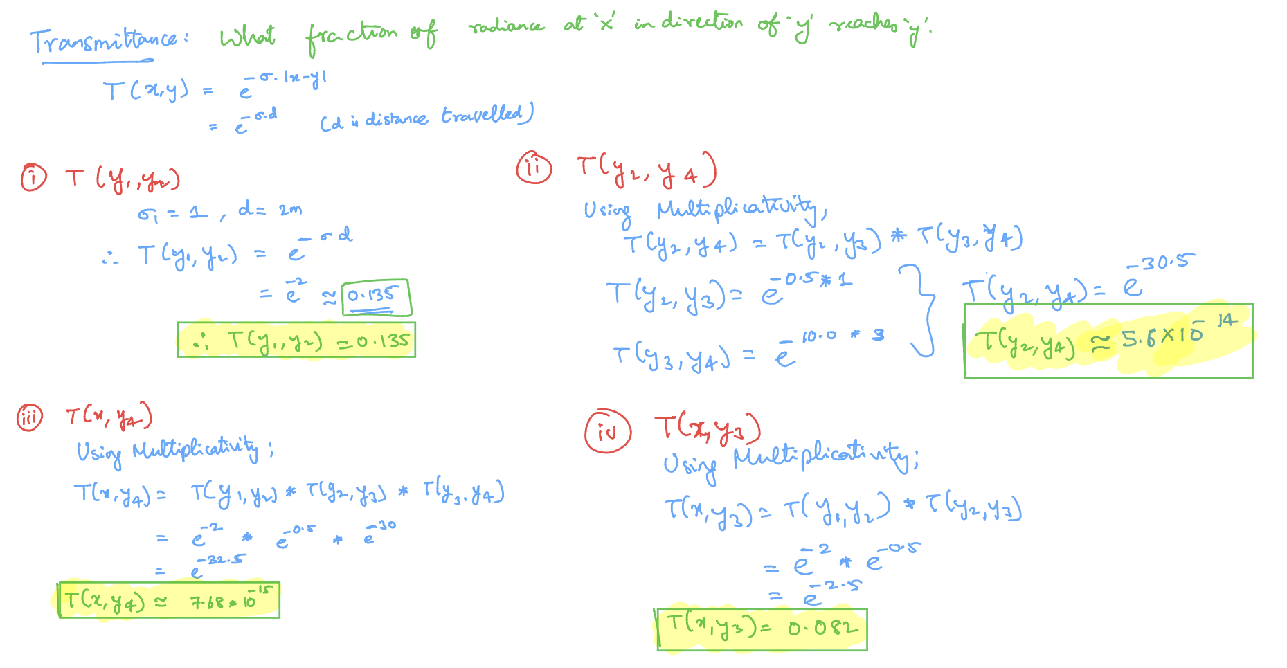 Transmittance Calculation Solution