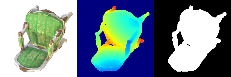 Without Spherical Harmonics